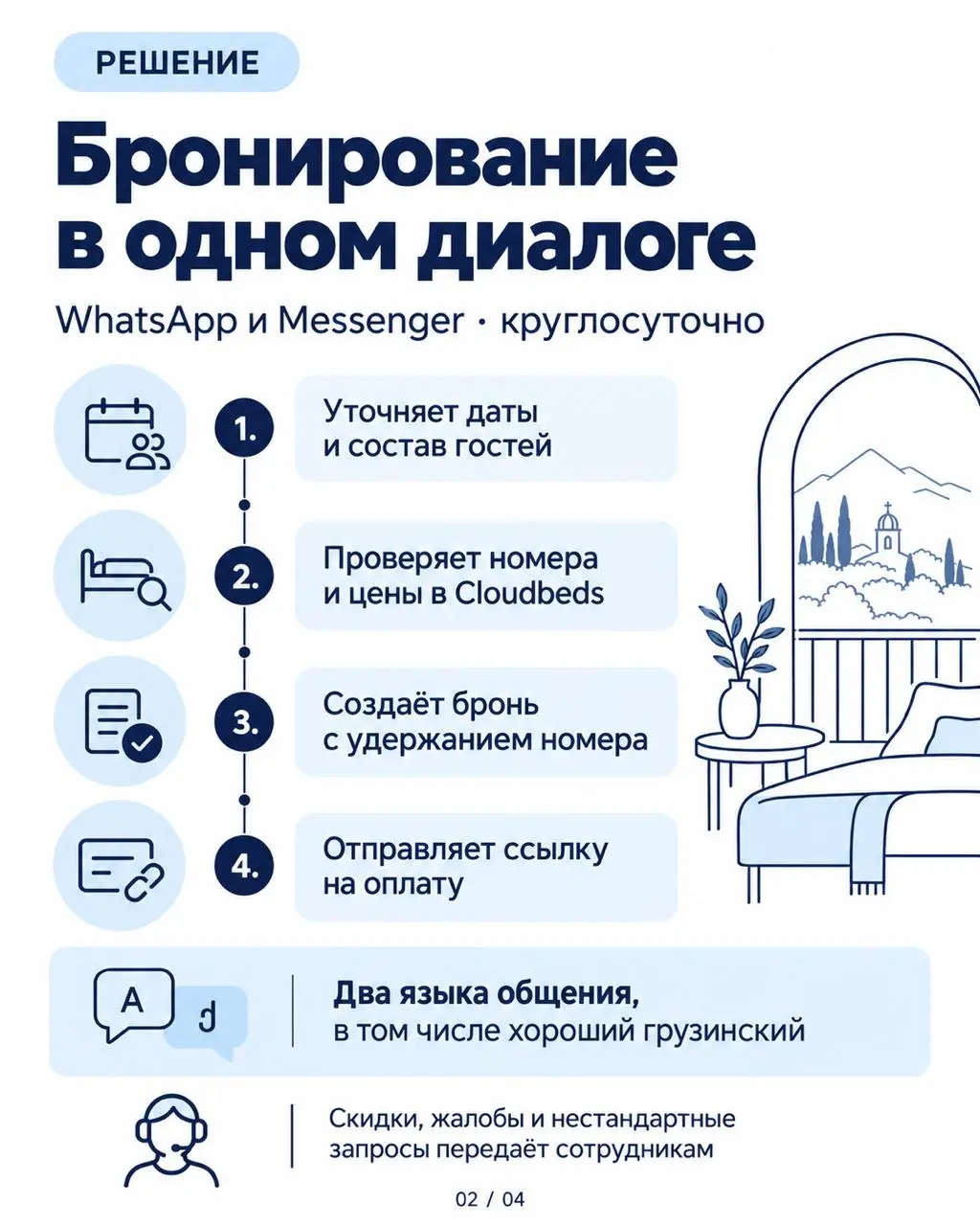 От 14 часов ожидания до 10 секунд: как мы внедрили ИИ-ассистента в отеле
Для Magnika Resort в Грузии мы сделали ИИ-ассистента, который отвечает гостям в WhatsApp и Messenger и помогает с бронированием | Сетка — социальная сеть от hh.ru