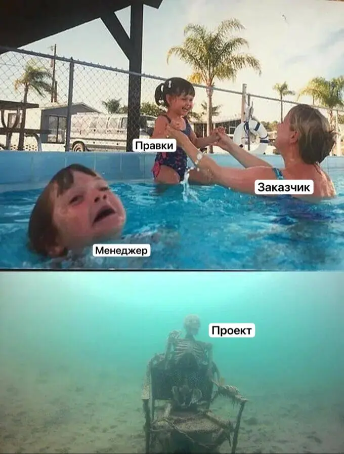 5 признаков, что проект «плывёт» и что с этим делать. | Сетка — социальная сеть от hh.ru