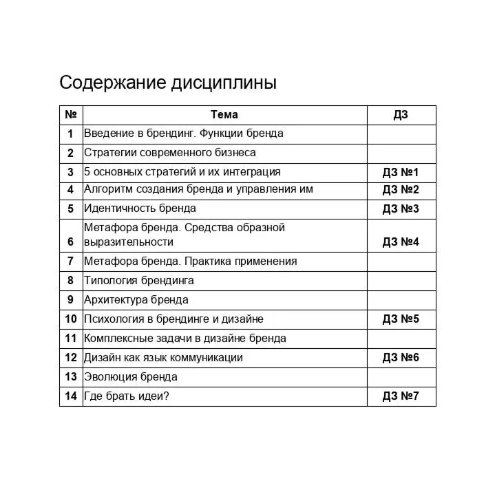Нас учат думать... | Сетка — социальная сеть от hh.ru