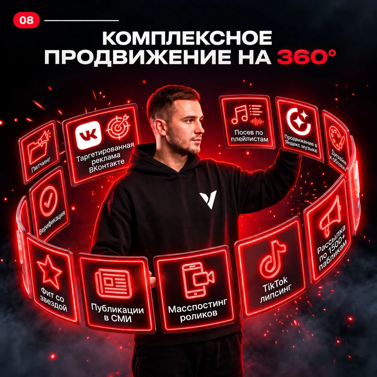 🔥 Мы создали свой сервис для дистрибуции треков... | Сетка — социальная сеть от hh.ru