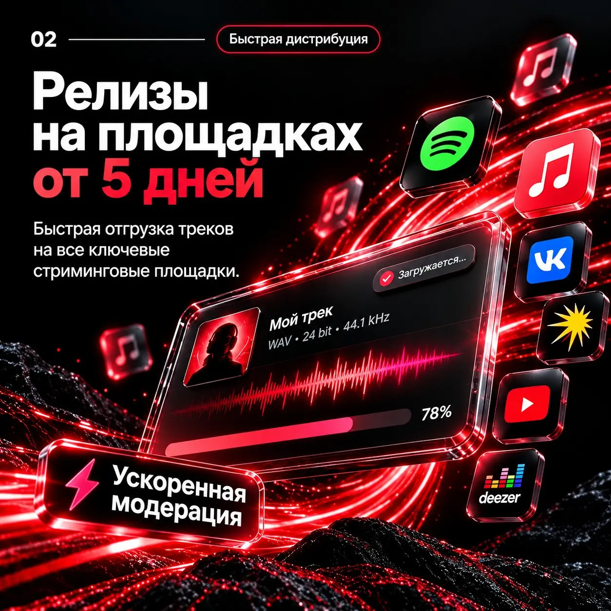 🔥 Мы создали свой сервис для дистрибуции треков... | Сетка — социальная сеть от hh.ru