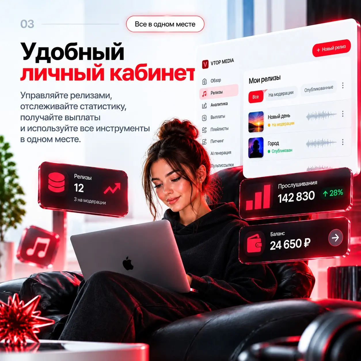 🔥 Мы создали свой сервис для дистрибуции треков... | Сетка — социальная сеть от hh.ru