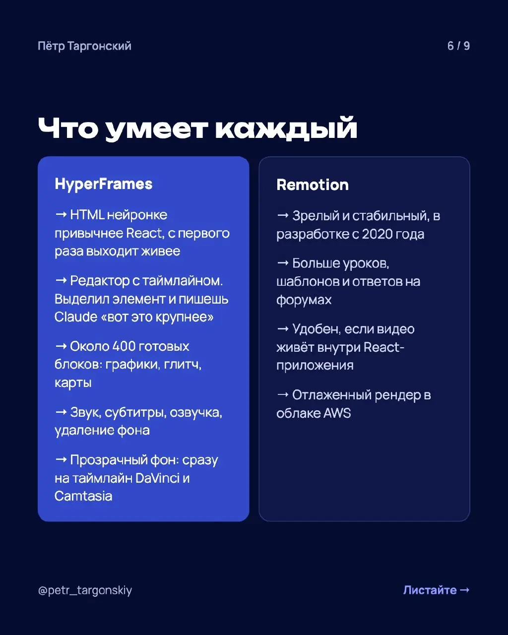Claude очень круто делает моушн-дизайн. Я начинал на Remotion, потом как-то плавно переехал на HyperFrames. Сейчас HyperFrames на хайпе, и я решил заново разобраться, что всё-таки лучше | Сетка — социальная сеть от hh.ru