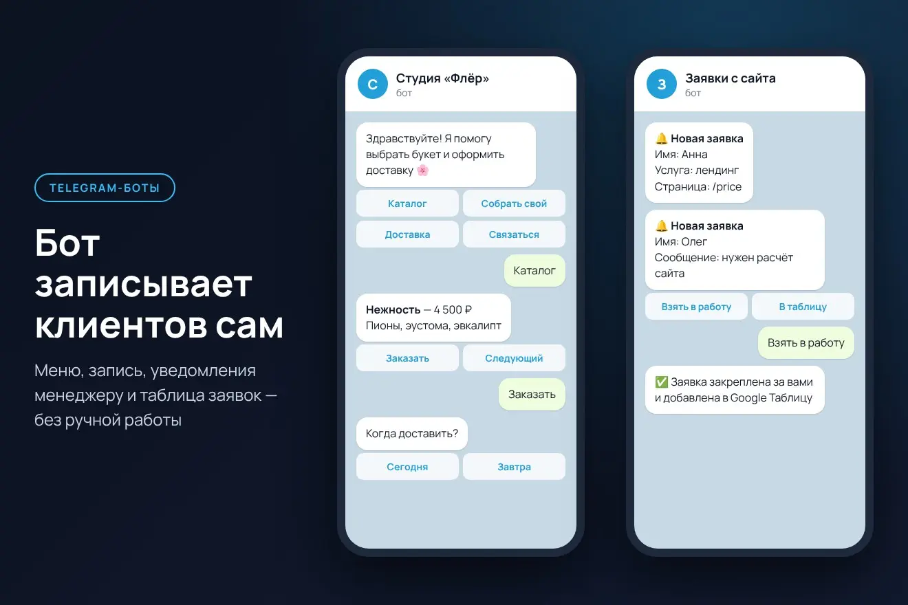 Сайты, Telegram-боты и бот для селлеров WB | Сетка — социальная сеть от hh.ru