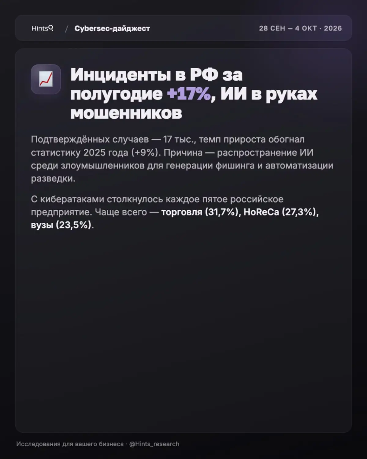 Обзор рынка ИБ от Hints с новостями за прошедшую неделю 🔐 | Сетка — социальная сеть от hh.ru