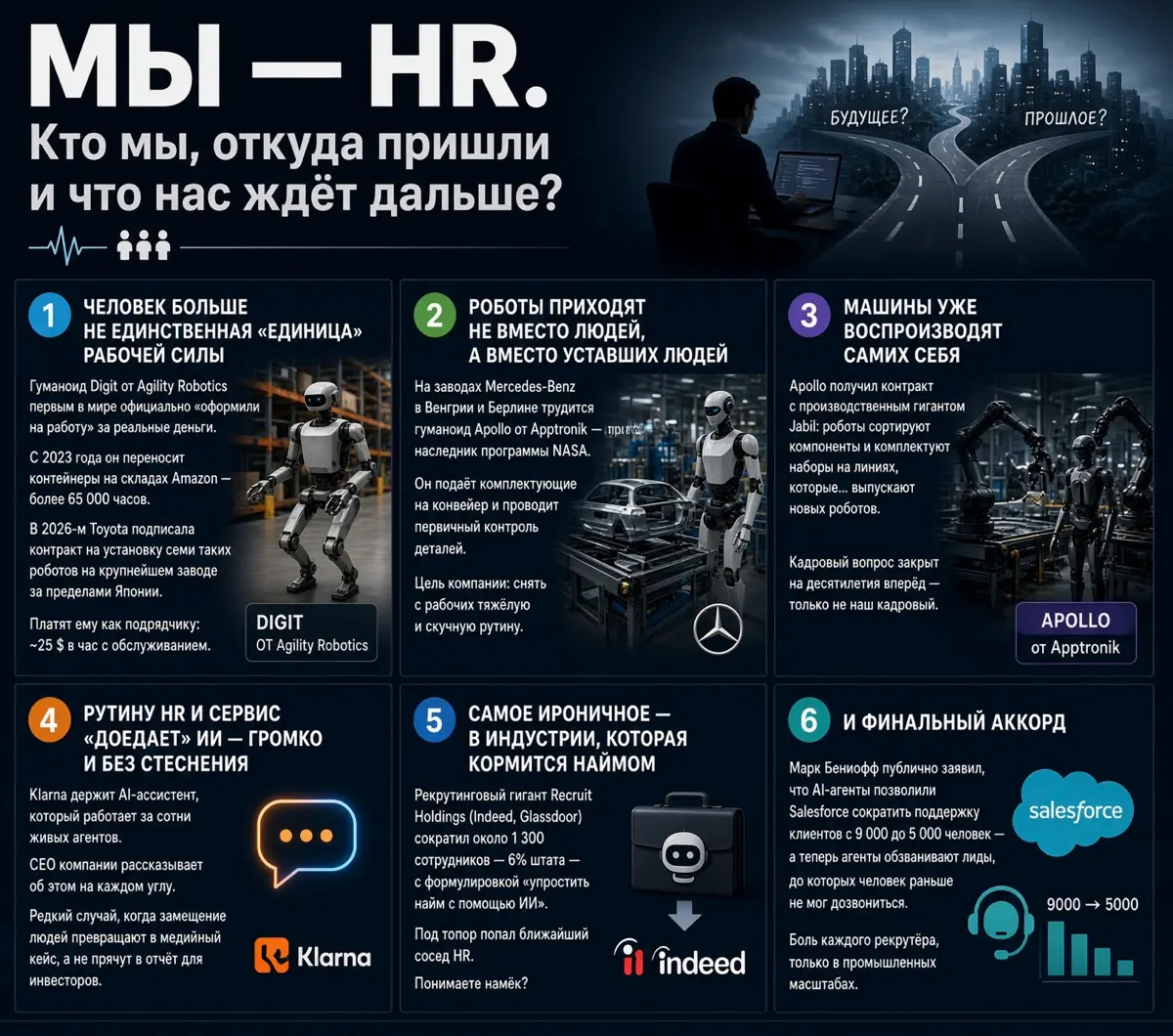 Будущий HR: исчезнуть или трансформироваться | Сетка — социальная сеть от hh.ru