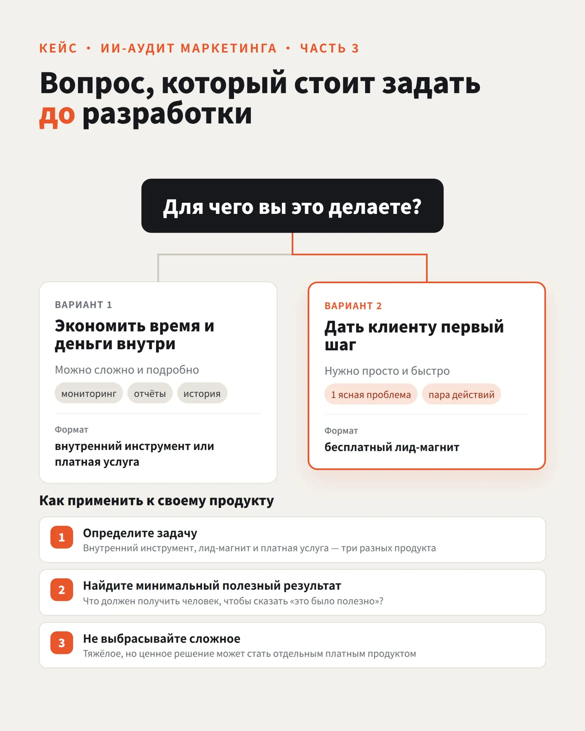 Вопрос, который стоит задать себе до того, как делать ИИ-продукт ⚡️
#кейс
Часть 3. Главный вывод
Это последняя часть истории про наш ИИ-аудит(прочитать сначала) | Сетка — социальная сеть от hh.ru
