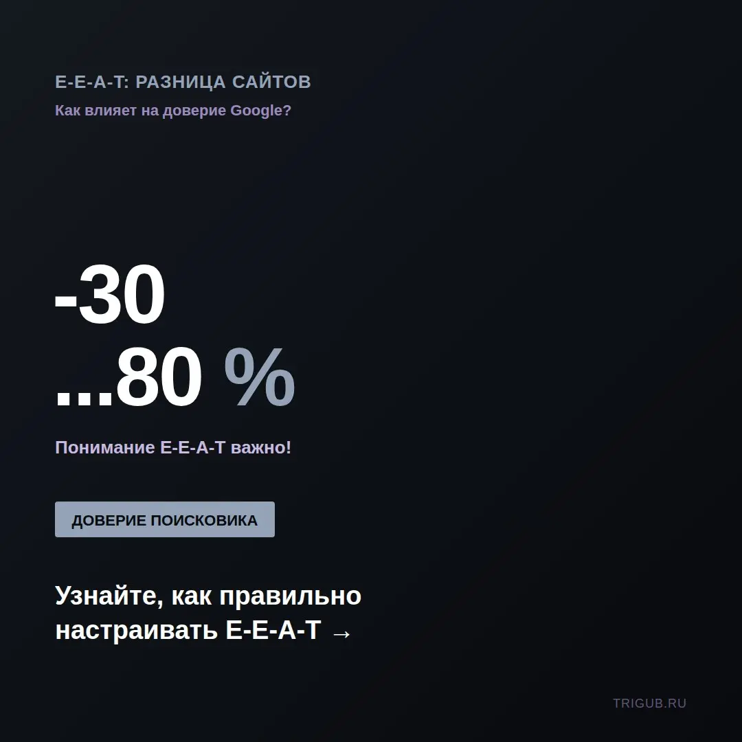 E-E-A-T: в чем разница для инфосайта и магазина | Сетка — социальная сеть от hh.ru