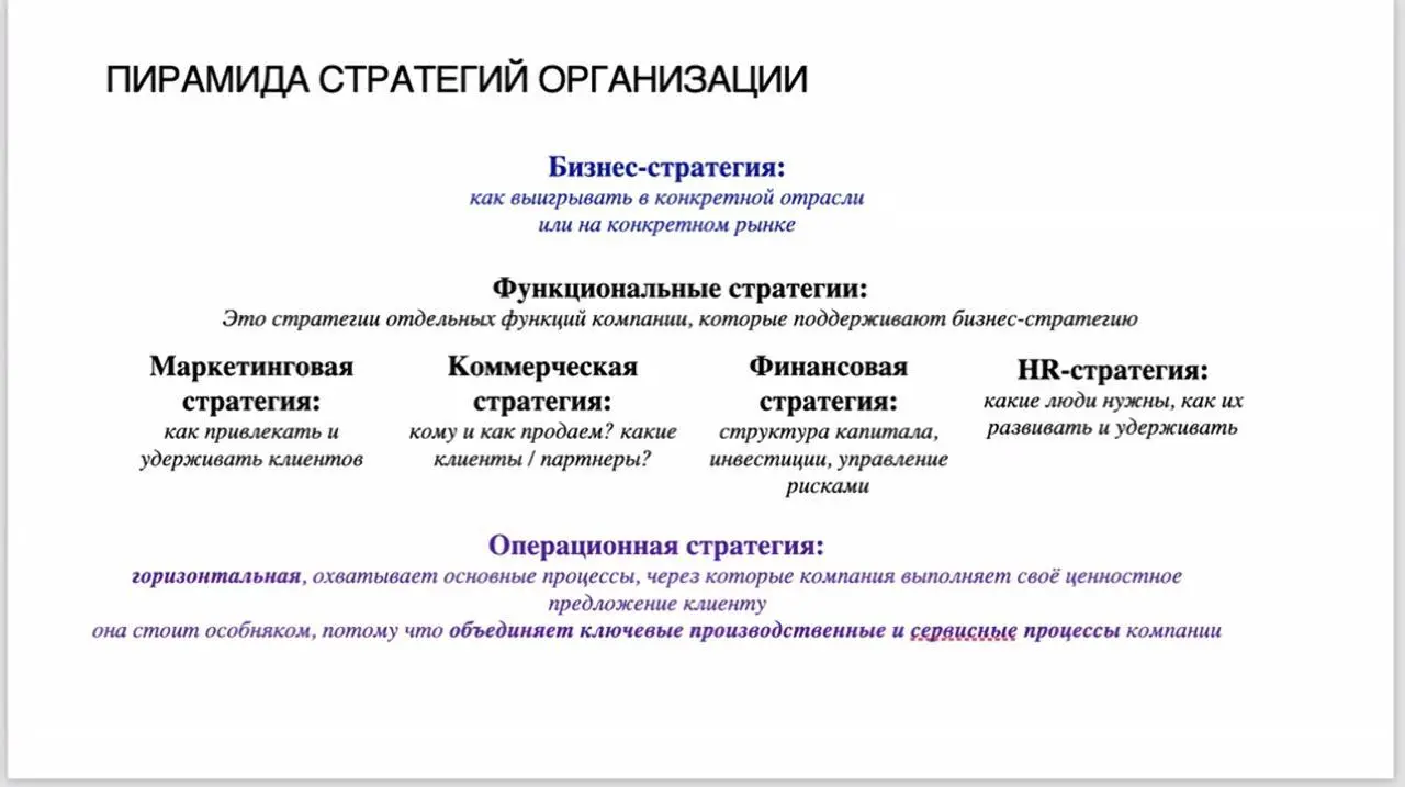 Операционная стратегия: почему её делают последней и почему без неё всё разваливается
Знакомая картина в молодых компаниях. Видение есть, куда рулить кораблём | Сетка — социальная сеть от hh.ru
