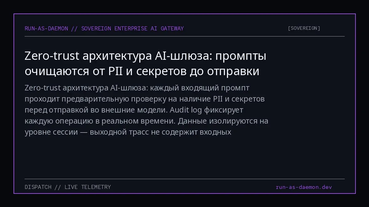 Zero-trust архитектура AI-шлюза: каждый входящий промпт проходит предварительную проверку на наличие PII и секретов перед отправкой во внешние модели | Сетка — социальная сеть от hh.ru