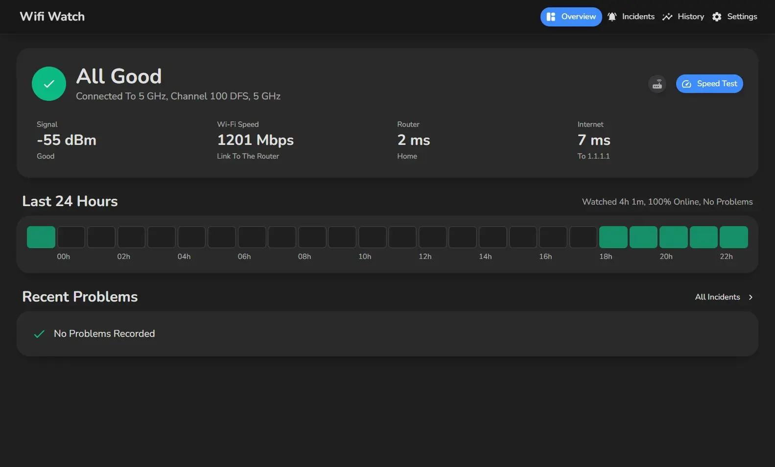WifiWatch
Это приложение для Windows, предназначенное для мониторинга параметров Wi-Fi соединения, таких как канал, уровень сигнала и задержка (ping), с последующей записью всех изменений | Сетка — социальная сеть от hh.ru