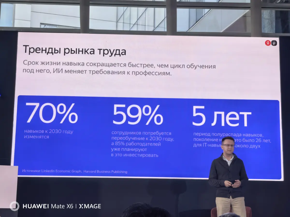 Тренды | Сетка — социальная сеть от hh.ru