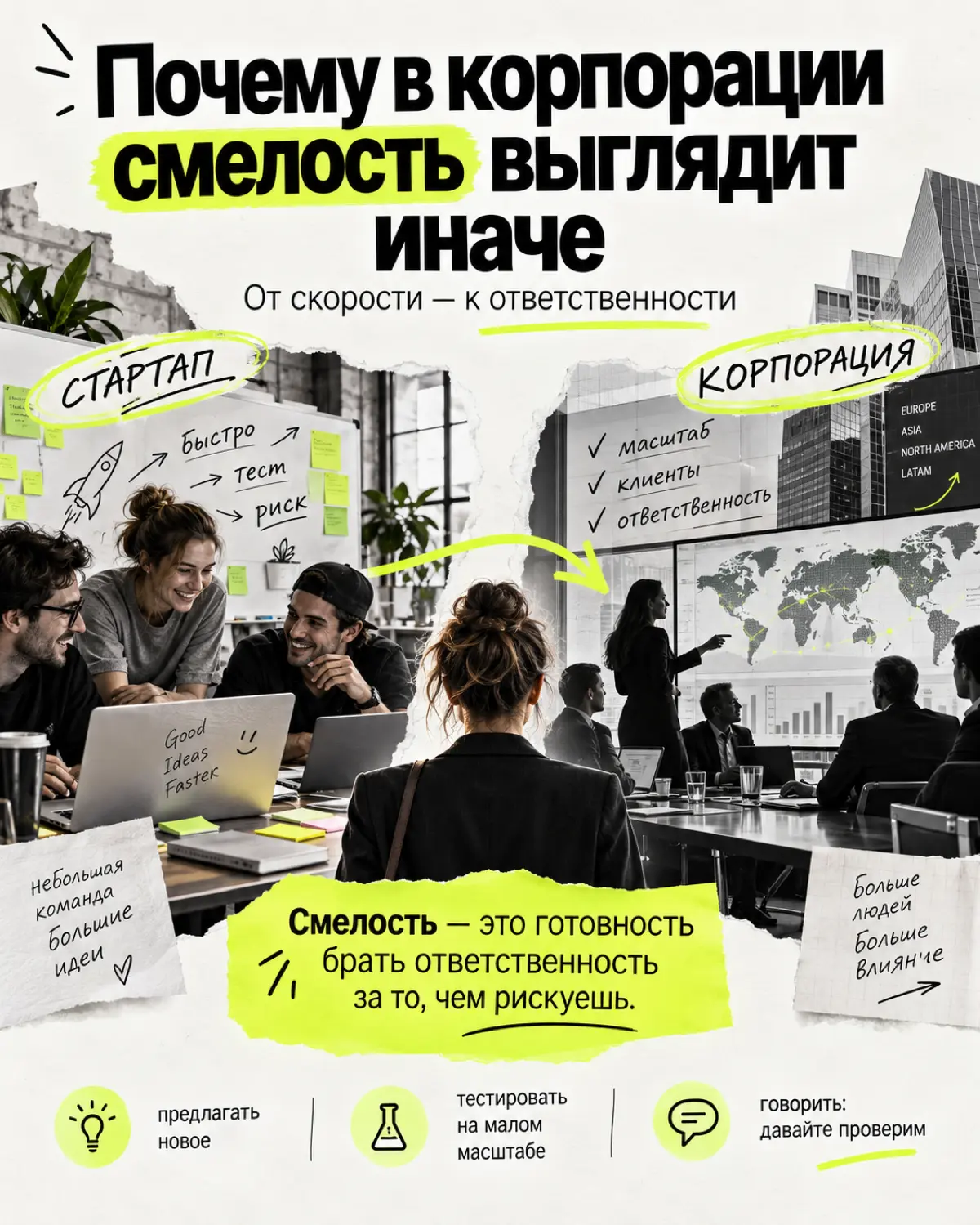 Почему в корпорации смелость выглядит иначе | Сетка — социальная сеть от hh.ru