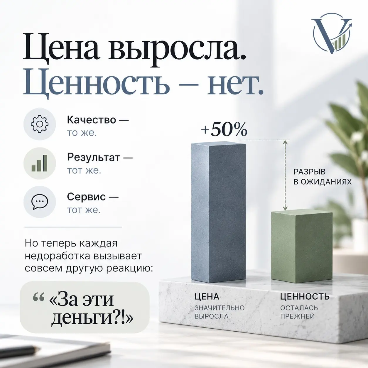 Проверка на ценность,или как  я стала «токсичным» заказчиком | Сетка — социальная сеть от hh.ru