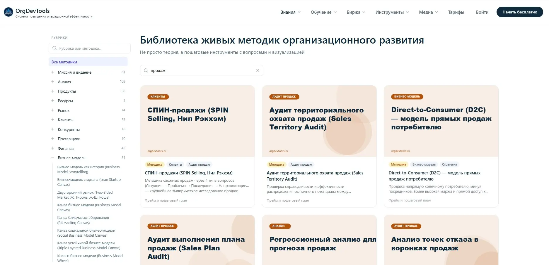 Библиотека готова к приему посетителей! | Сетка — социальная сеть от hh.ru