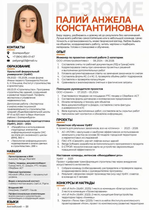 Network member avatar