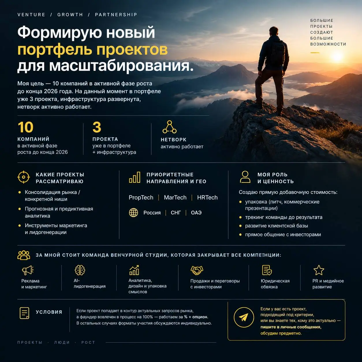 Формирую новый портфель проектов для масштабирования.
Моя цель — 10 компаний в активной фазе роста до конца 2026 года | Сетка — социальная сеть от hh.ru