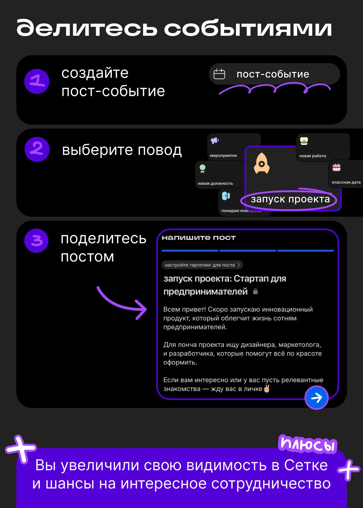 Вы на Headconf? Расскажите о событии в Сетке | Сетка — социальная сеть от hh.ru