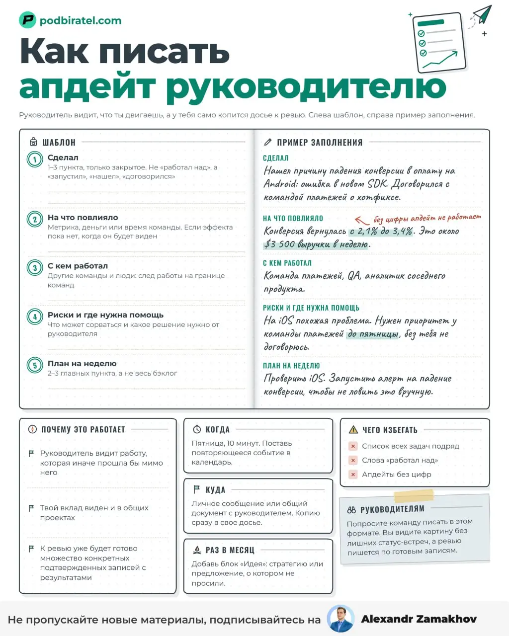 Руководитель обычно оценивает не всю работу, а только ту ее часть, которая до него дошла. Поэтому повышают не лучших, а заметных.
И это не самопиар | Сетка — социальная сеть от hh.ru