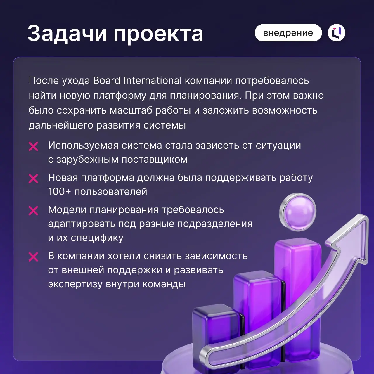 📊 Vetonit и Isoroc перевели финансовое планирование в Optimacros
С 2019 года бренды использовали Board International для планирования и аналитики | Сетка — социальная сеть от hh.ru