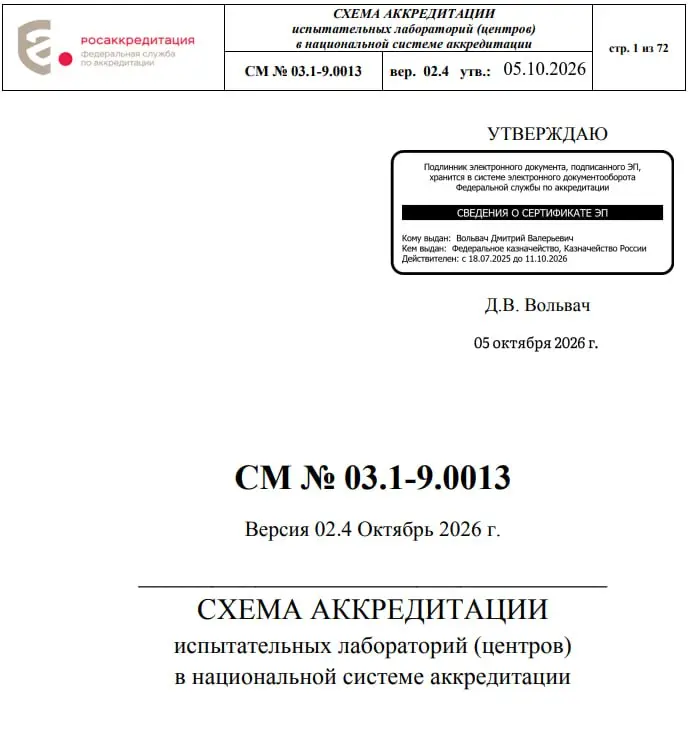 Утверждена новая СМ № 03.1-9.0013 «Схема аккредитации испытательных лабораторий (центров) в национальной системе аккредитации» https://fsa.gov | Сетка — социальная сеть от hh.ru