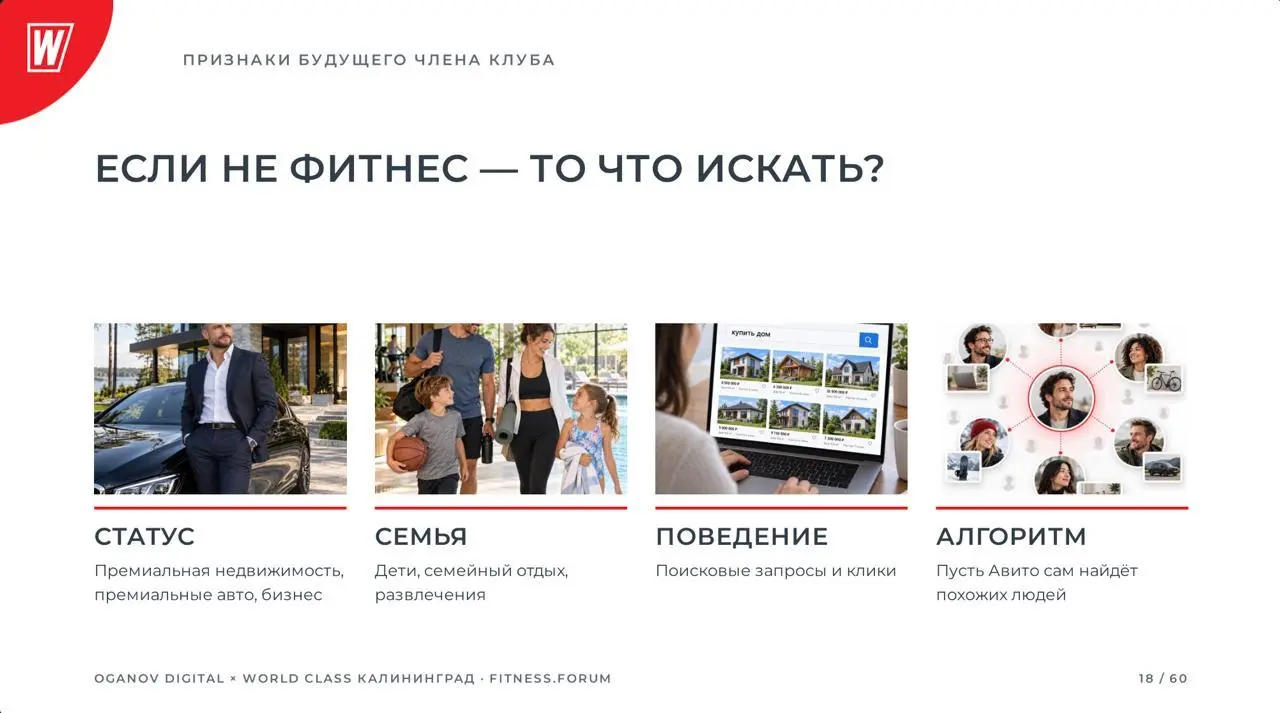 🅰️🅰️ ЗА 2 НЕДЕЛИ СОБРАЛИ КЕЙС WORLD CLASS И ВЫШЛИ С НИМ НА СЦЕНУ FITNESS | Сетка — социальная сеть от hh.ru