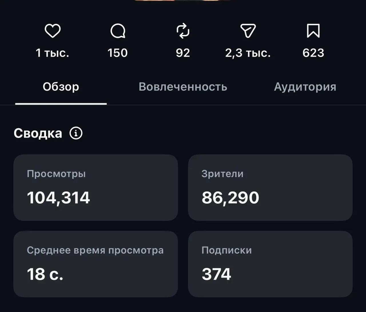 Говорю вчера, что хочу принести заявок на 5млн₽, Вселенная сегодня: | Сетка — социальная сеть от hh.ru