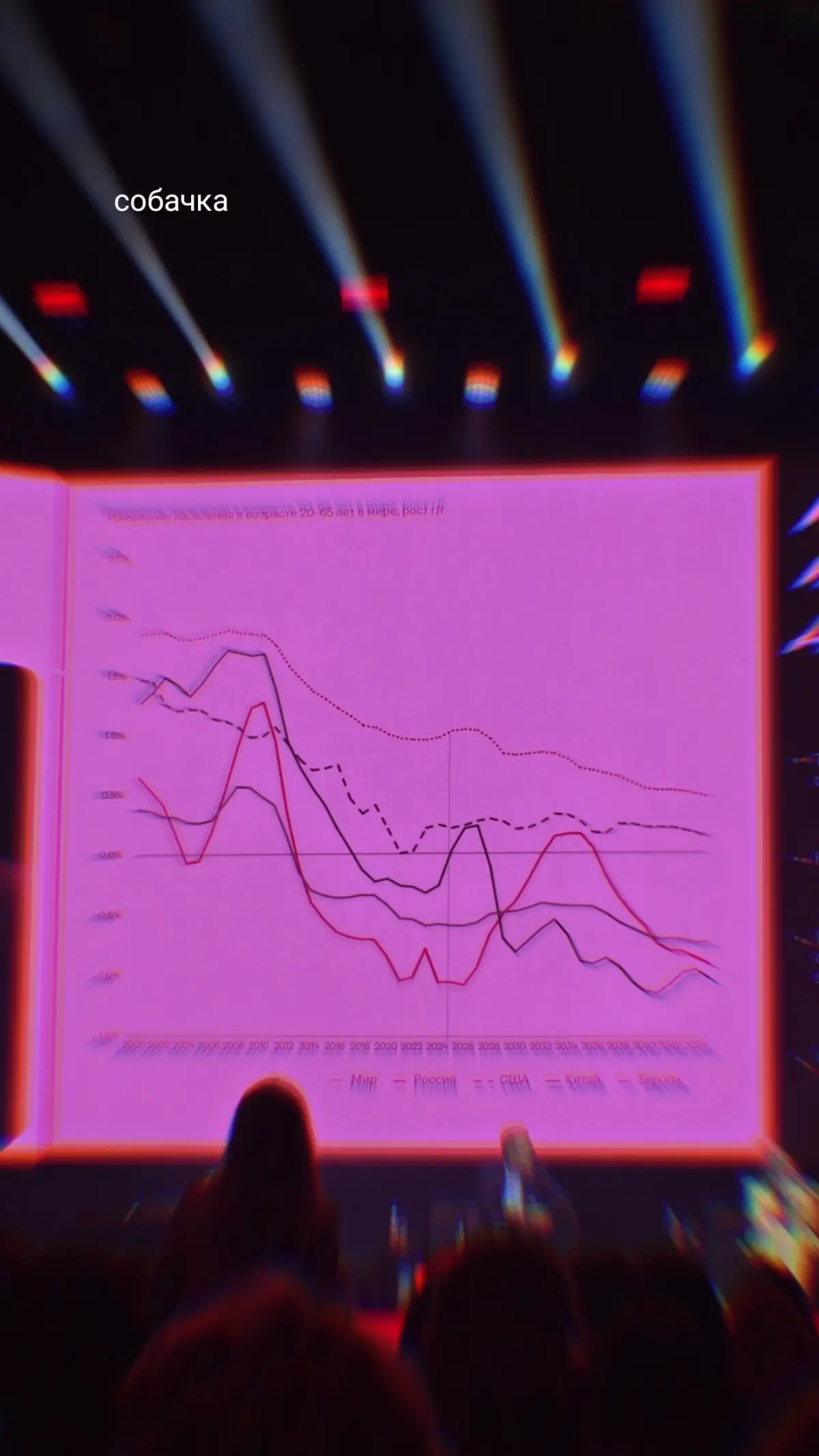 Сегодня на конференции hh.ru❤️ #headconf | Сетка — социальная сеть от hh.ru