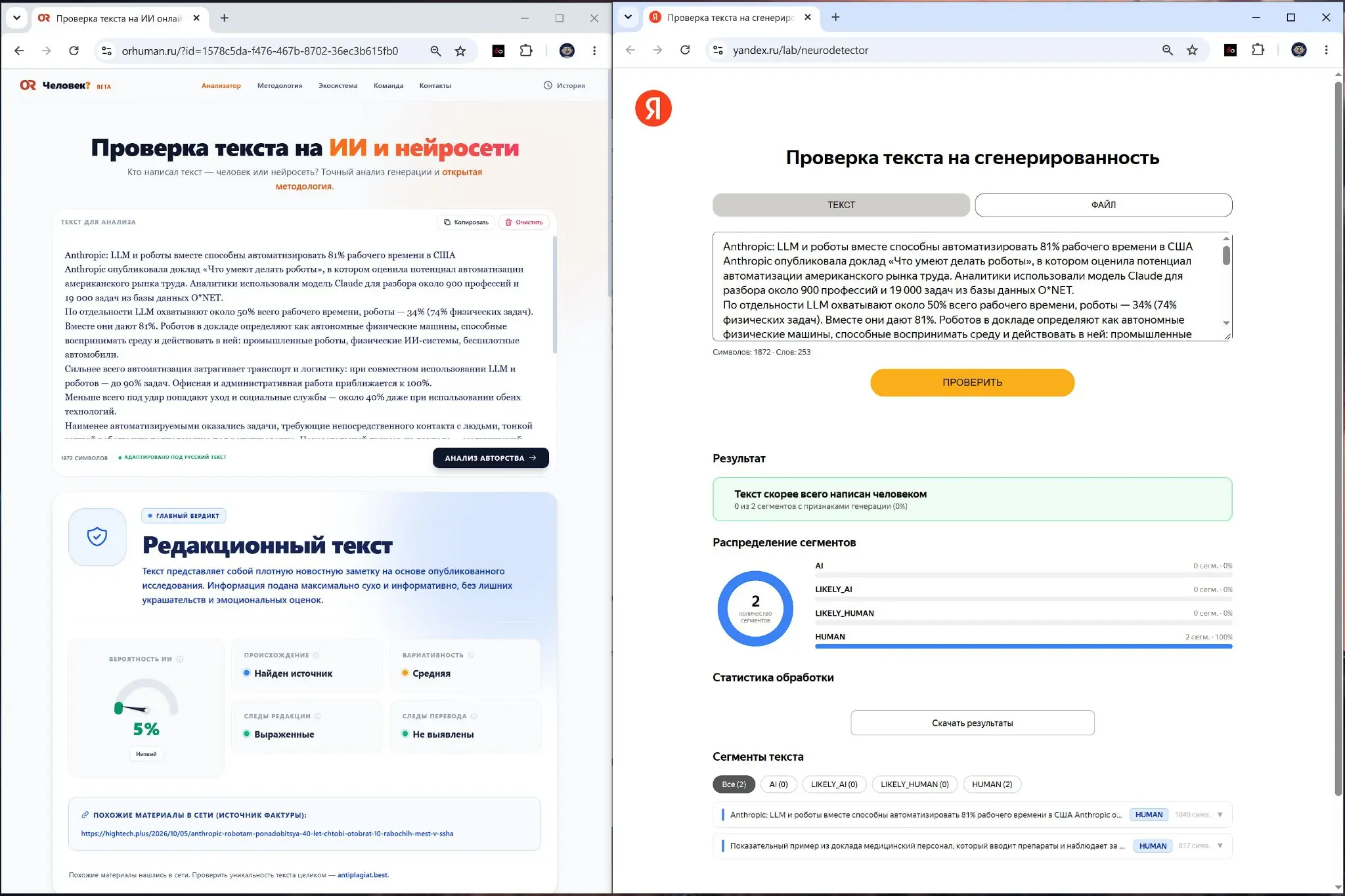 Я запустил издательскую систему | Сетка — социальная сеть от hh.ru