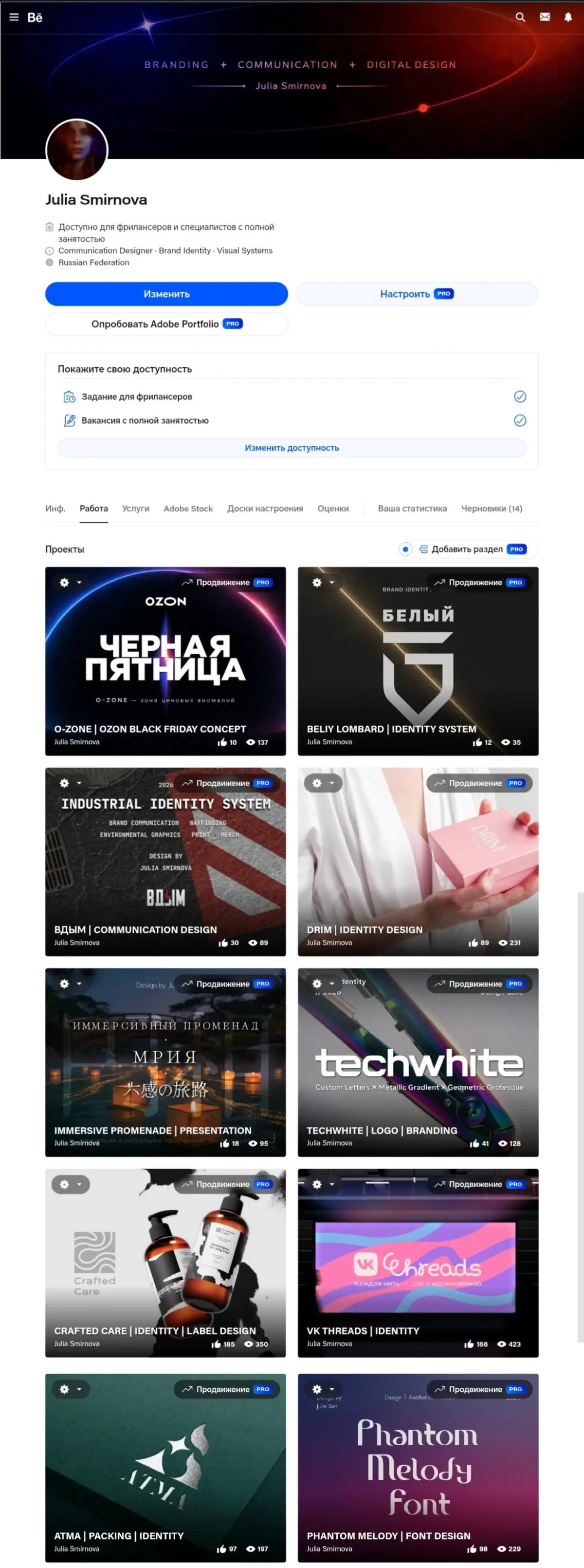 Маленький эксперимент 👀 | Сетка — социальная сеть от hh.ru