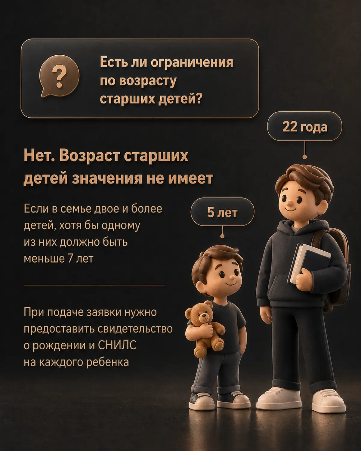 ⚠️ Полные условия новой семейной ипотеки | Сетка — социальная сеть от hh.ru