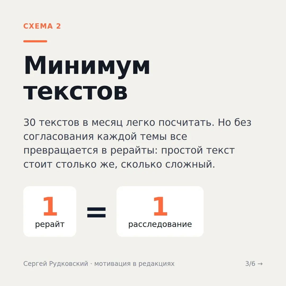 Платили за количество. Просмотры выросли, когда перестали | Сетка — социальная сеть от hh.ru