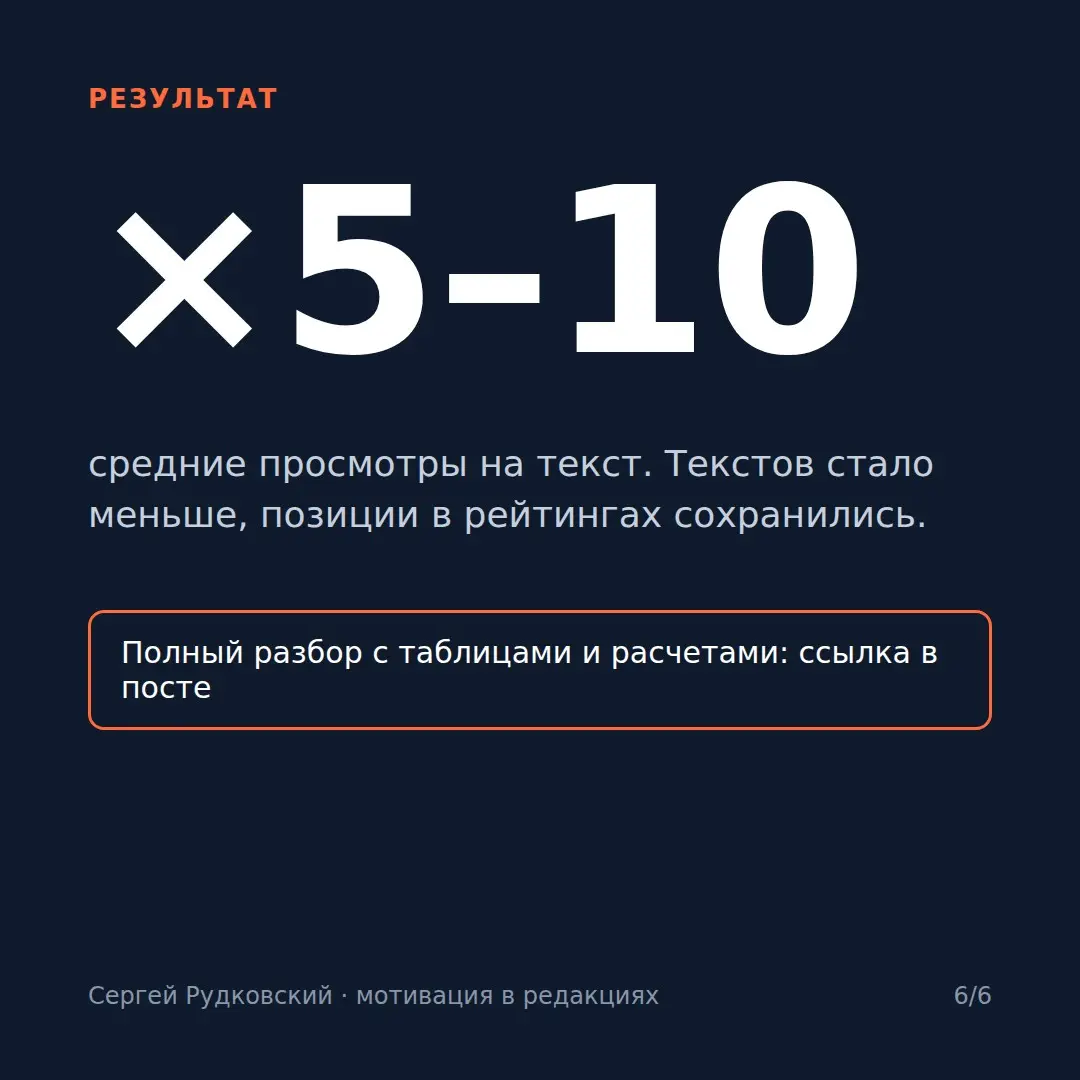 Платили за количество. Просмотры выросли, когда перестали | Сетка — социальная сеть от hh.ru