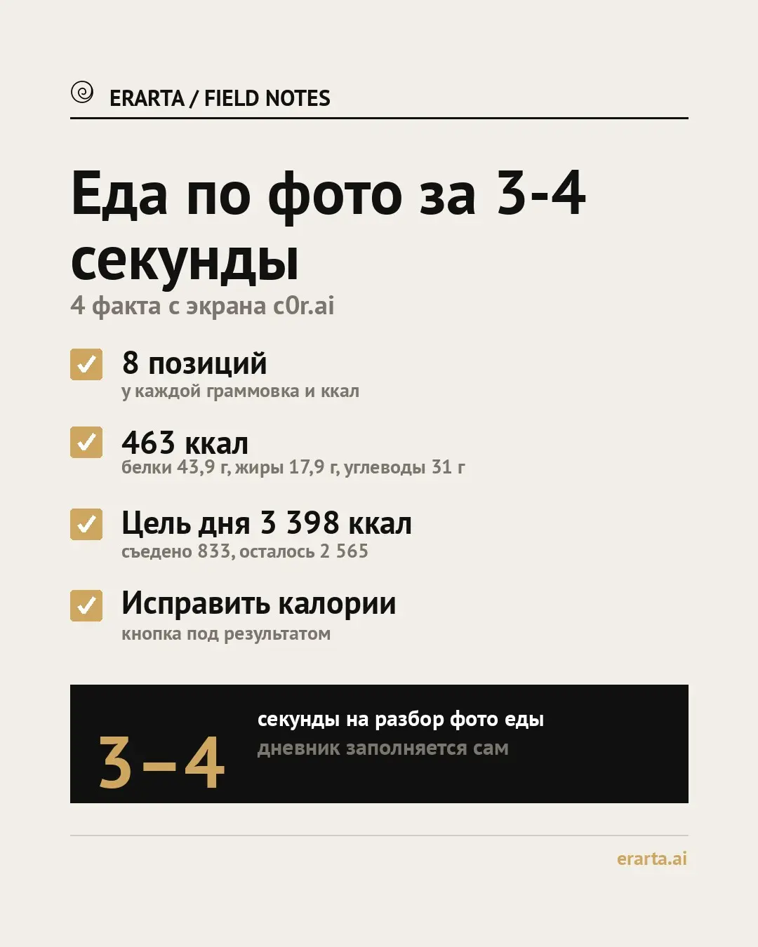 Обед из восьми продуктов: как быстро внести в дневник | Сетка — социальная сеть от hh.ru