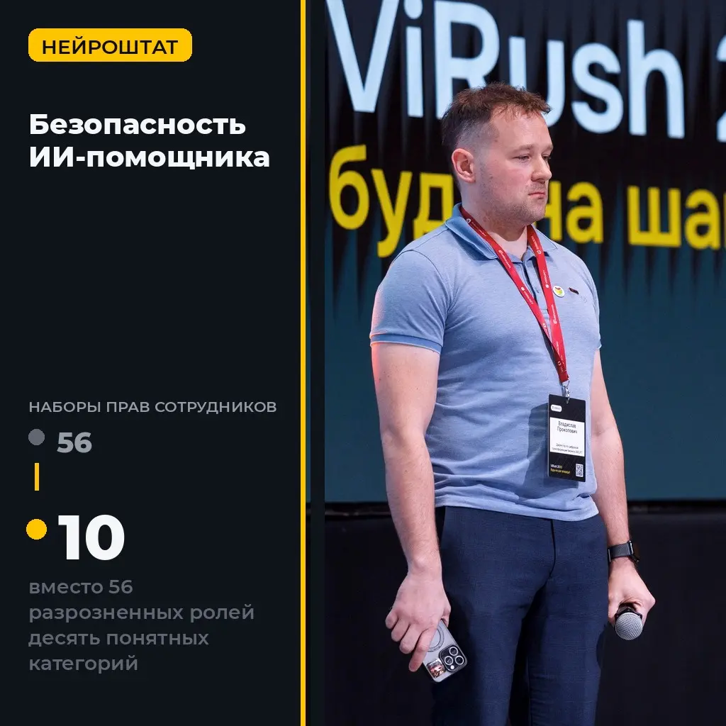 ИИ над данными: сначала доступы, потом ИИ | Сетка — социальная сеть от hh.ru