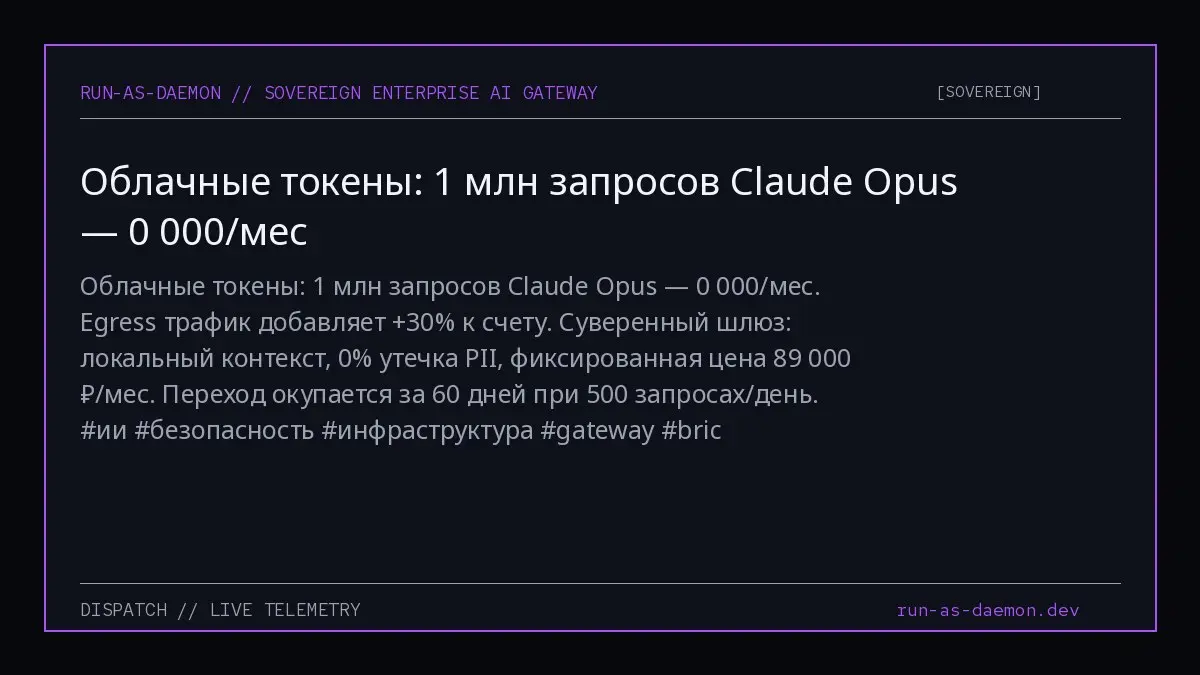 Облачные токены: 1 млн запросов Claude Opus — 0 000/мес. Egress трафик добавляет +30% к счету. Суверенный шлюз: локальный контекст, 0% утечка PII, фиксированная цена 89 000 ₽/мес | Сетка — социальная сеть от hh.ru
