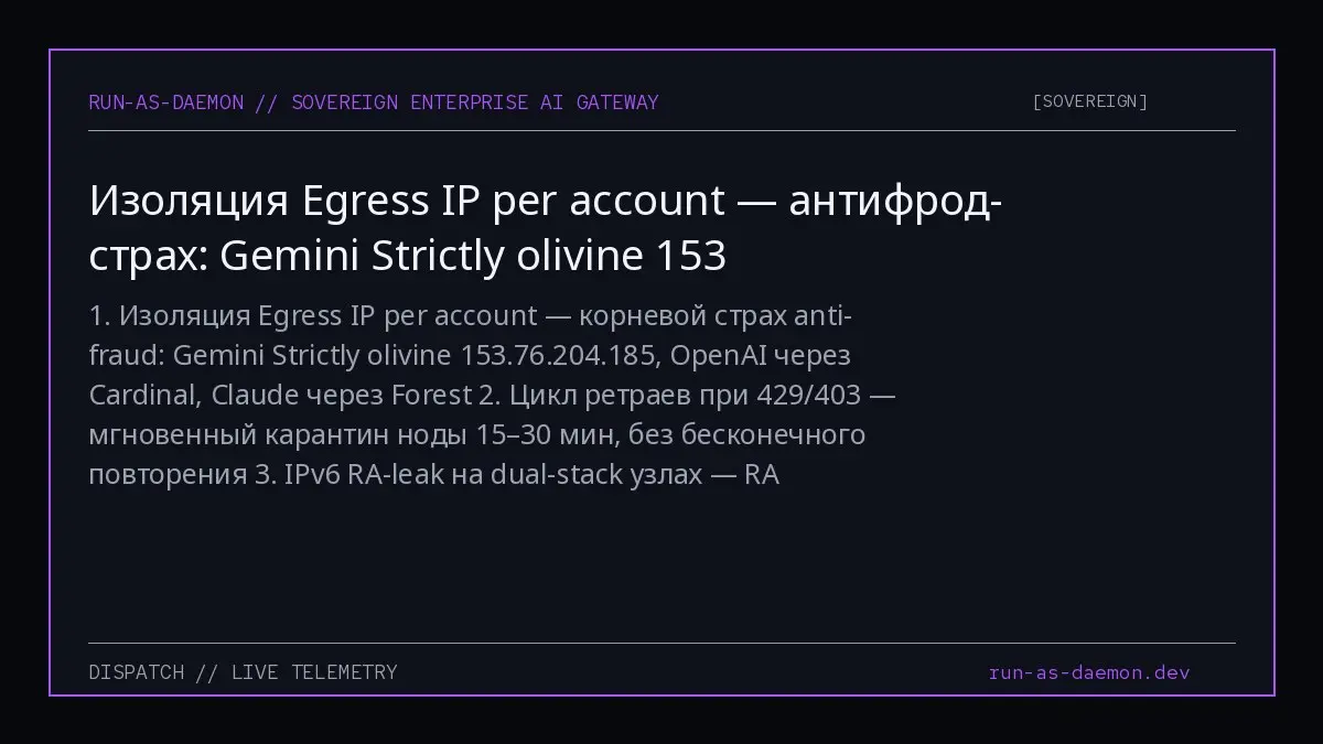 1. Изоляция Egress IP per account — корневой страх anti-fraud: Gemini Strictly olivine 153.76.204.185, OpenAI через Cardinal, Claude через Forest 2 | Сетка — социальная сеть от hh.ru