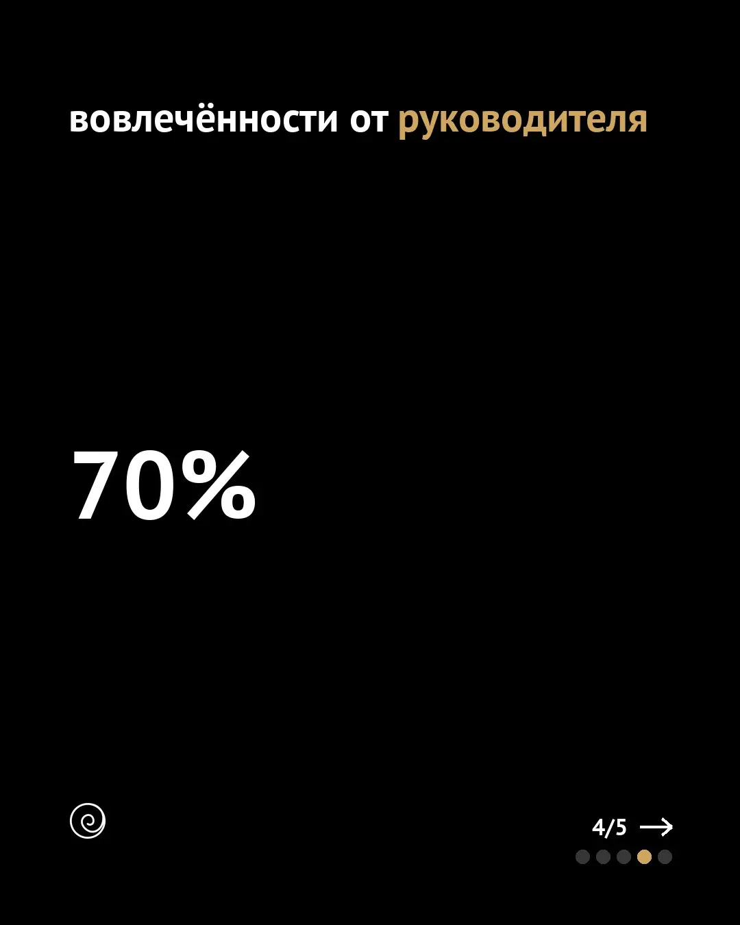 82% руководителей назначены без способностей к управлению | Сетка — социальная сеть от hh.ru