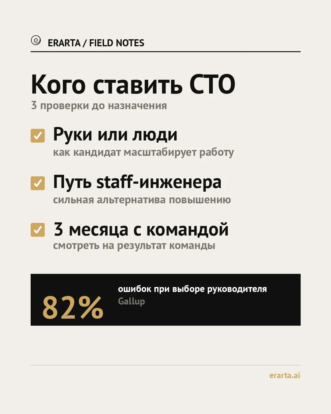 82% руководителей назначены без способностей к управлению | Сетка — социальная сеть от hh.ru