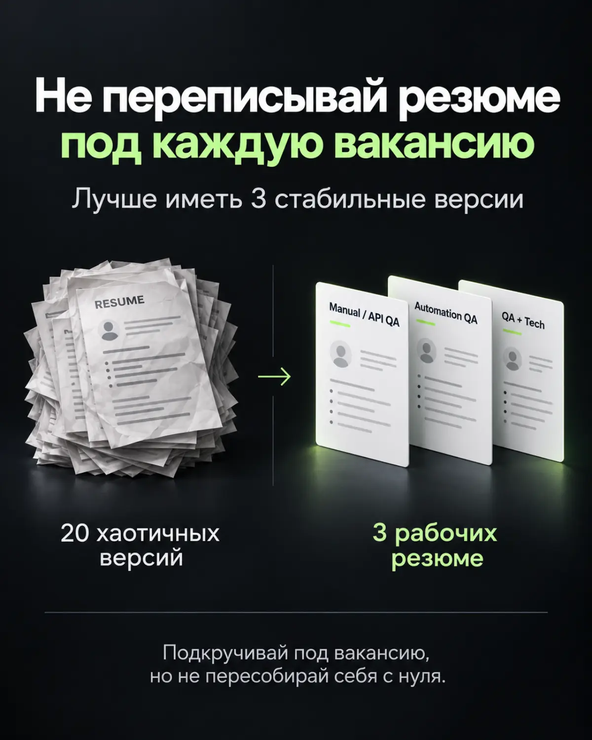 Почему я передумал переписывать резюме под каждую вакансию | Сетка — социальная сеть от hh.ru