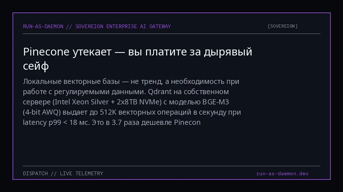 Локальные векторные базы — не тренд, а необходимость при работе с регулируемыми данными | Сетка — социальная сеть от hh.ru