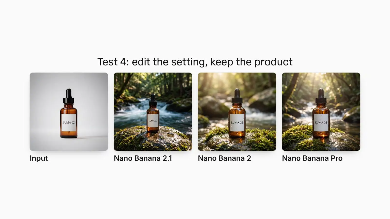 🍌 Google выпустила Nano Banana 2.1 – больше контроля при редактировании изображений
Вышла новая версия Nano Banana на базе Gemini 3.6 Flash | Сетка — социальная сеть от hh.ru