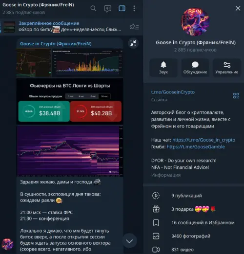 Network member avatar