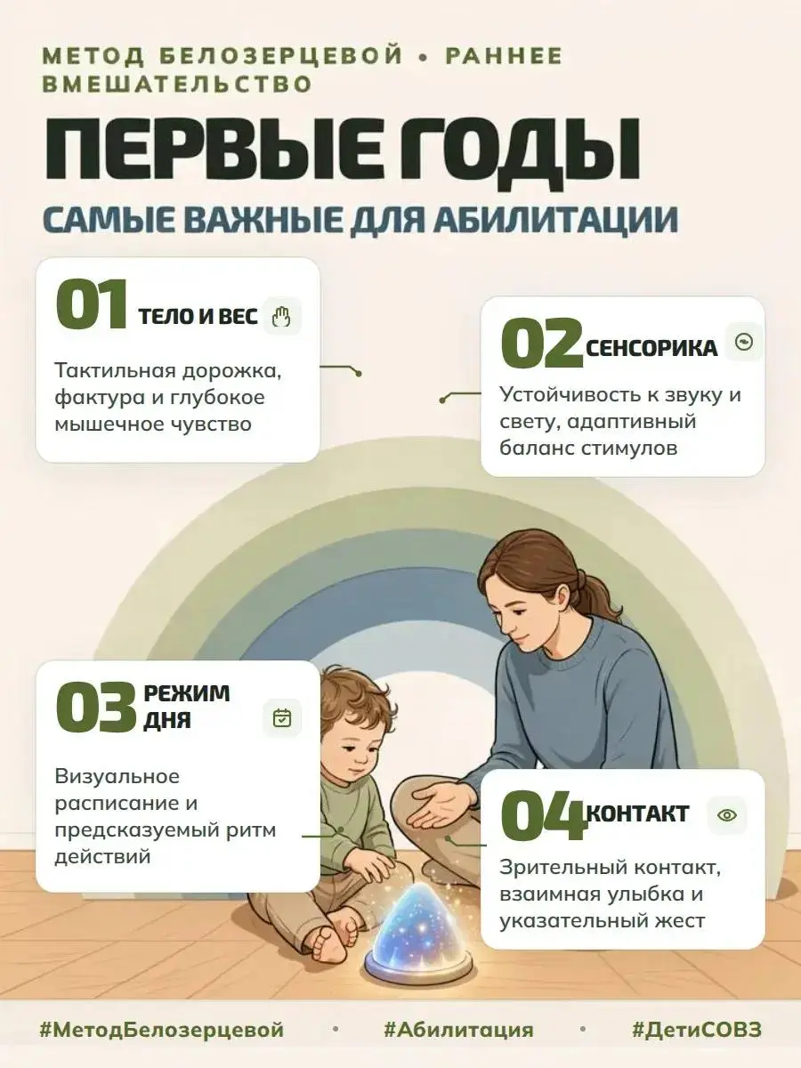 ПОЧЕМУ ПЕРВЫЕ ГОДЫ — САМЫЕ ВАЖНЫЕ ДЛЯ АБИЛИТАЦИИ?
Абилитация - это не реабилитация. Реабилитация восстанавливает то, что было утрачено. Абилитация формирует то, чего еще не было | Сетка — социальная сеть от hh.ru