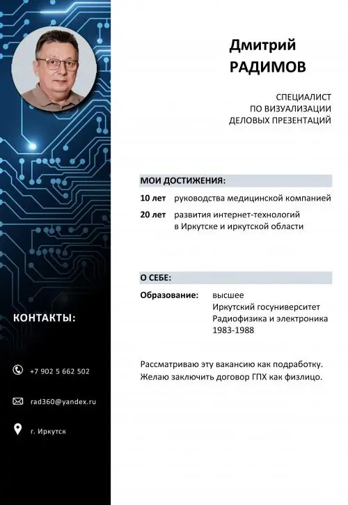 Network member avatar