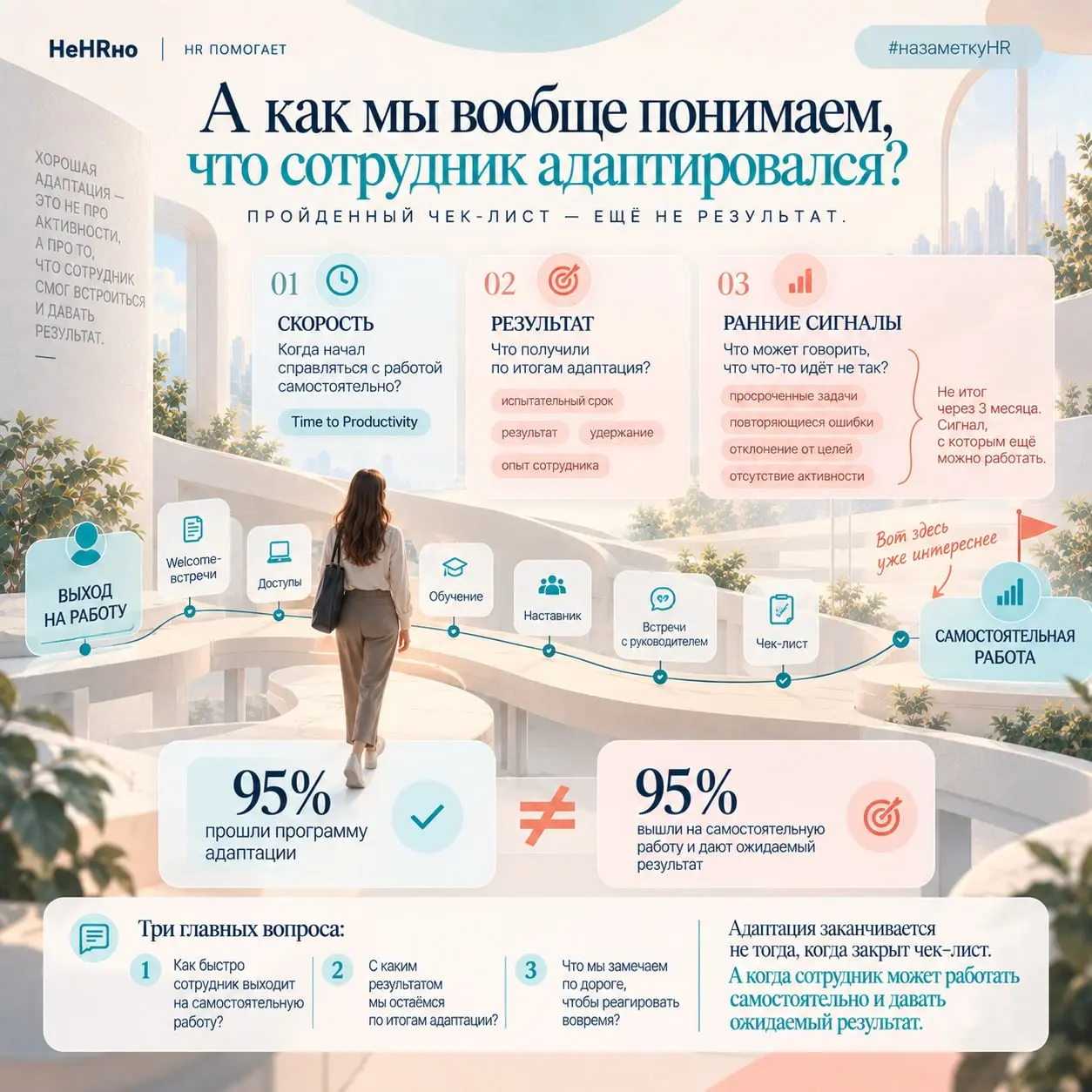 А как мы вообще понимаем, что сотрудник адаптировался?
Сейчас в работе я одновременно соприкасаюсь с двумя процессами — топ-подбором и адаптацией сотрудников | Сетка — социальная сеть от hh.ru