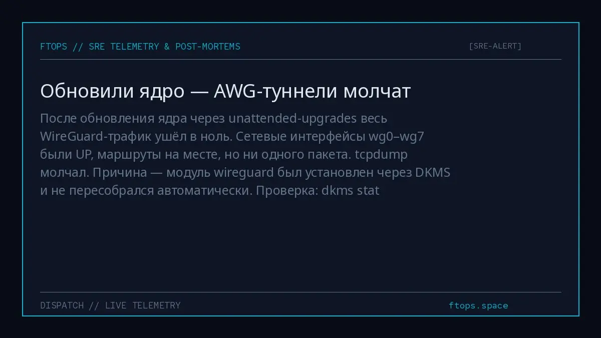 После обновления ядра через unattended-upgrades весь WireGuard-трафик ушёл в ноль. Сетевые интерфейсы wg0–wg7 были UP, маршруты на месте, но ни одного пакета. tcpdump молчал | Сетка — социальная сеть от hh.ru