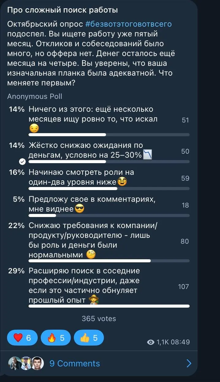 Кем угодно, только не дешевле (с)
Подоспели результаты октябрьского опроса #безвотэтоговотвсего, в котором я предложил дружочкам представить довольно неприятную ситуацию: пятый месяц ищешь работу, соб... | Сетка — социальная сеть от hh.ru