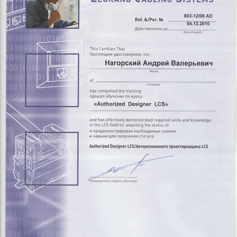 Network member avatar