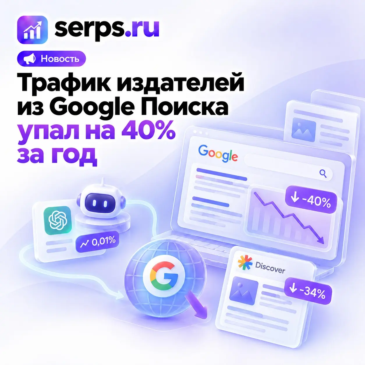 #Digitalновости: Chartbeat: трафик из Google упал на 40% | Сетка — социальная сеть от hh.ru